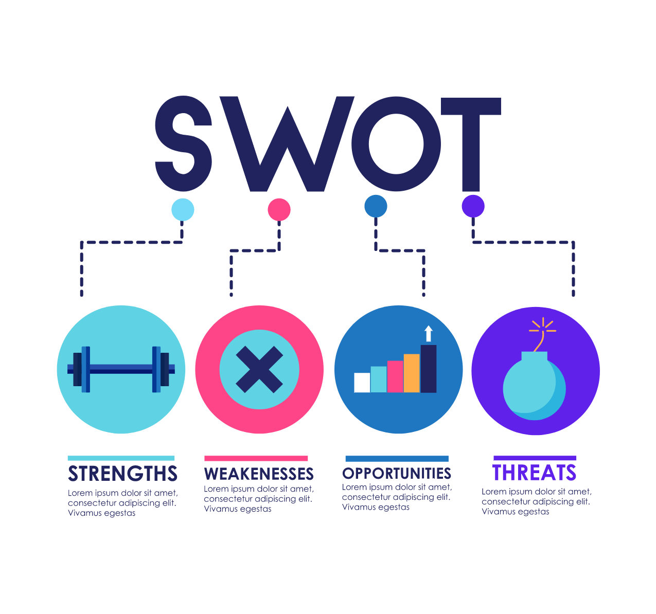 How to Analyze Your Competitors’ Blogs Vipe Studio